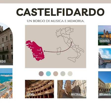 Italian Experience-l'attico Di Castelfidardo